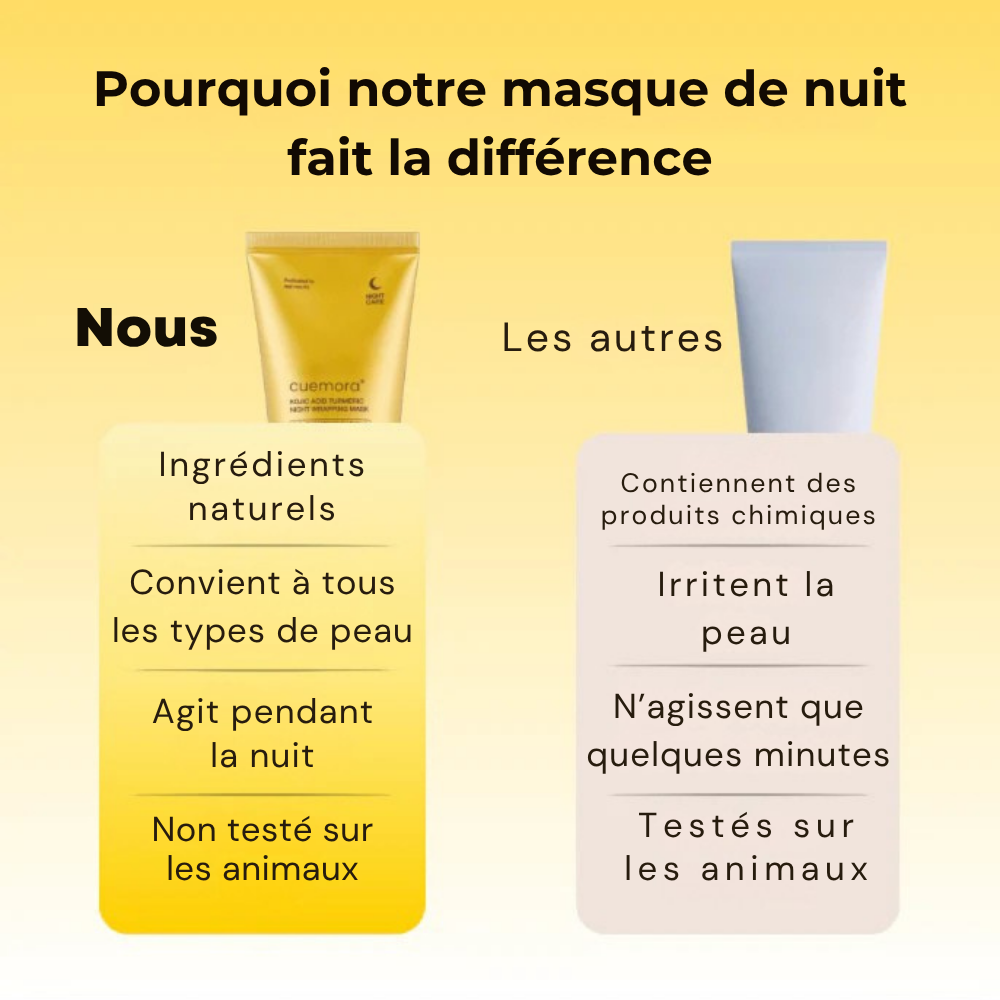 Masque de nuit au curcuma & à l'acide kojique peel off
